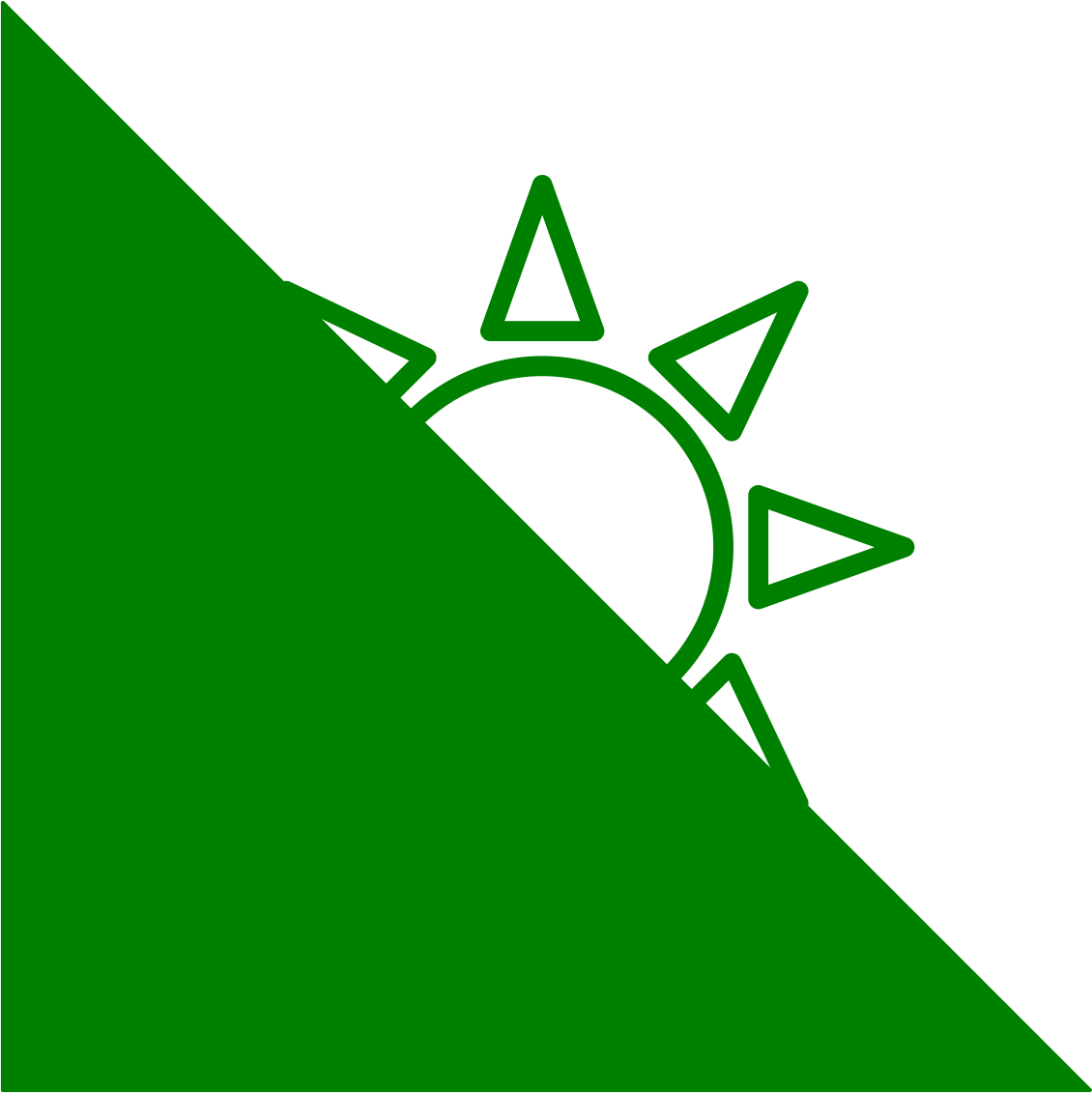 Gnomons logo